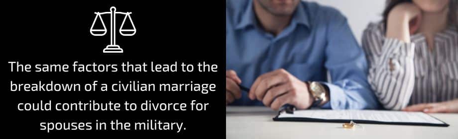 File for Military Divorce